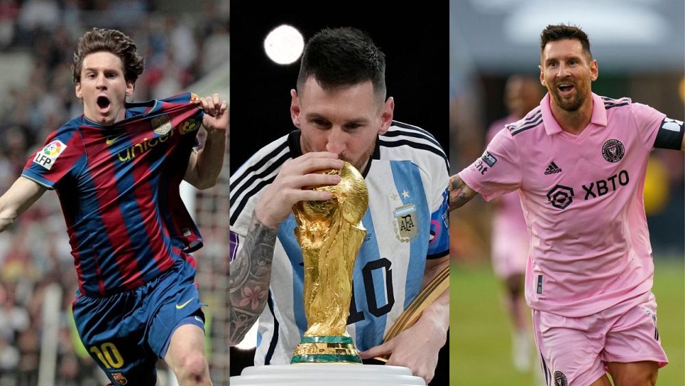 Lionel Messi: The greatest player of all time?